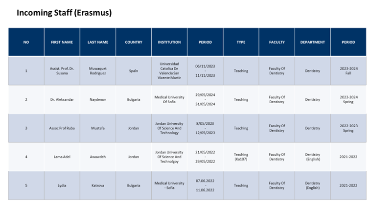 degisim-programlari-en-2.png