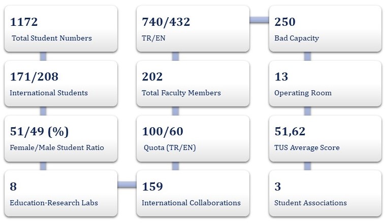 Öğrenci Sayıları_2024-2025_ENN.jpg