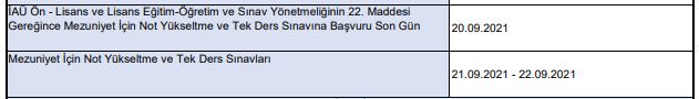 Not yükseltme ve tek ders sınavları.JPG