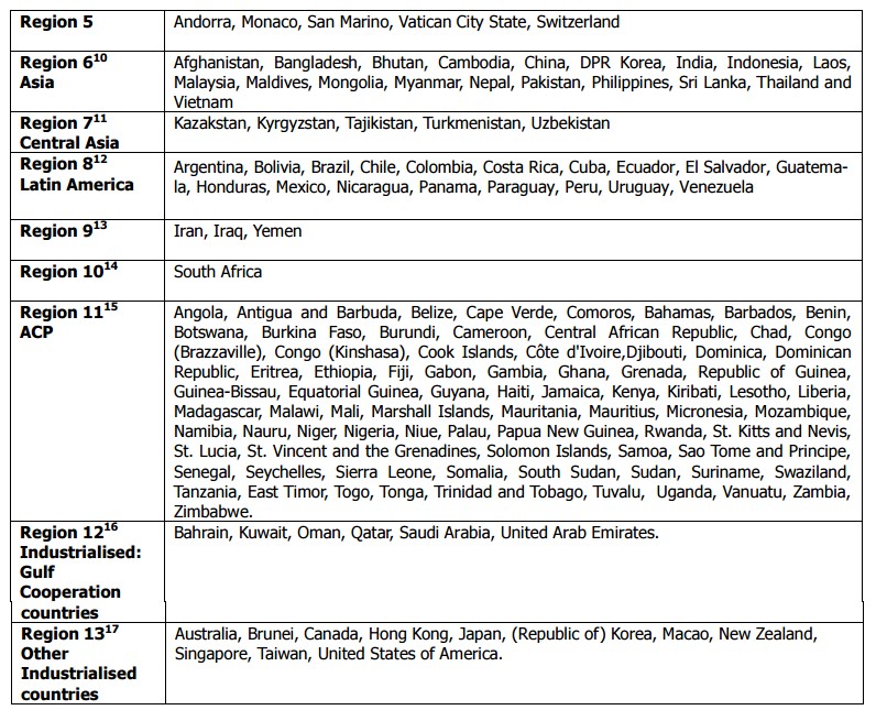 PARTNER COUNTRIES 2.jpg