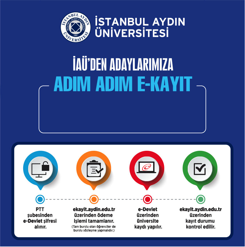 istanbul aydin universitesi kayitlari ve kayit rehberi hakkinda istanbul aydin universitesi