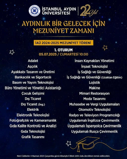 1-oturum-2025.jpg