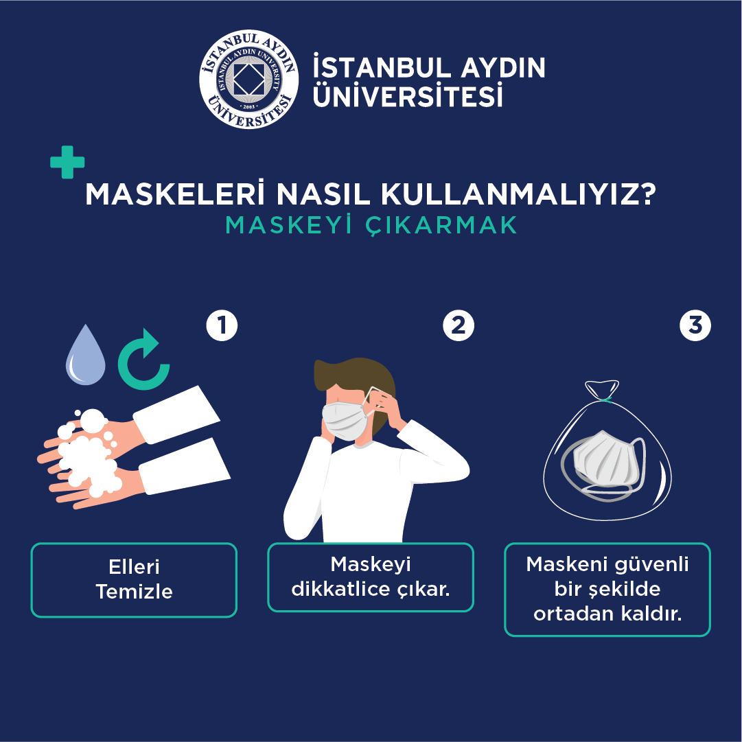 https://www.aydin.edu.tr/haberler/PublishingImages/Pages/maskeleri-nasil-kullanmaliyiz/MASKE%20KULLANIMI%20POST%20IAUKAMPUS-05.jpg