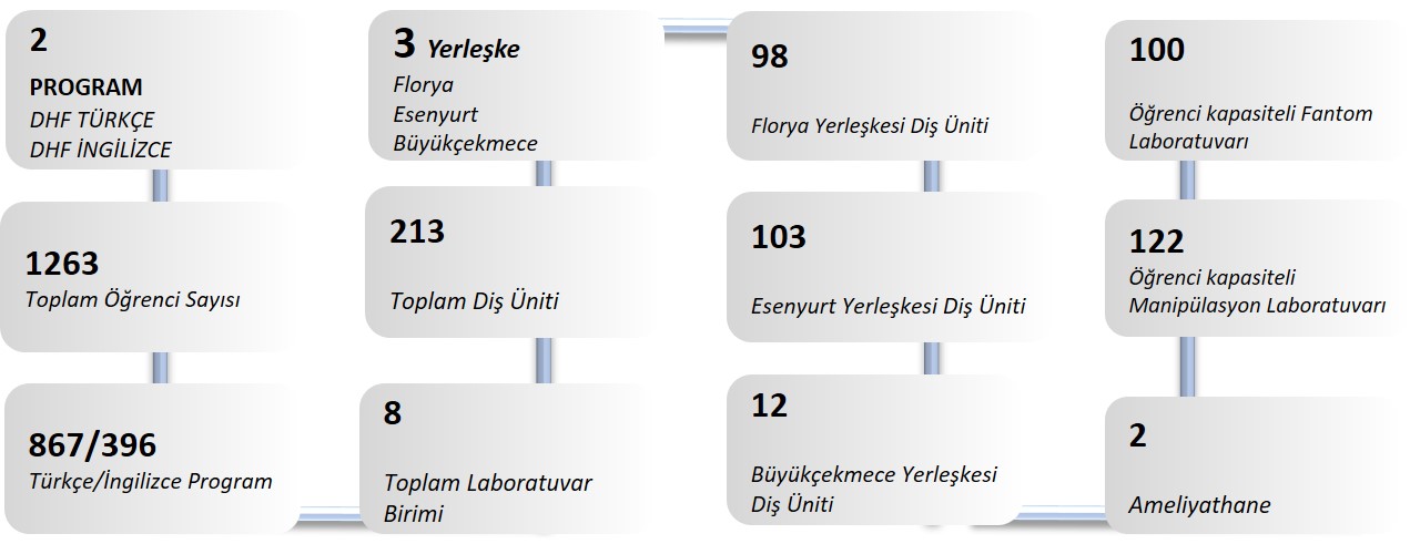 altyapi-ve-fiziksel-olanaklari.-tr.jpg