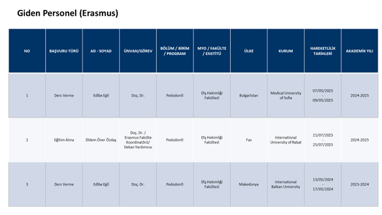 degisim-programlari-1.png