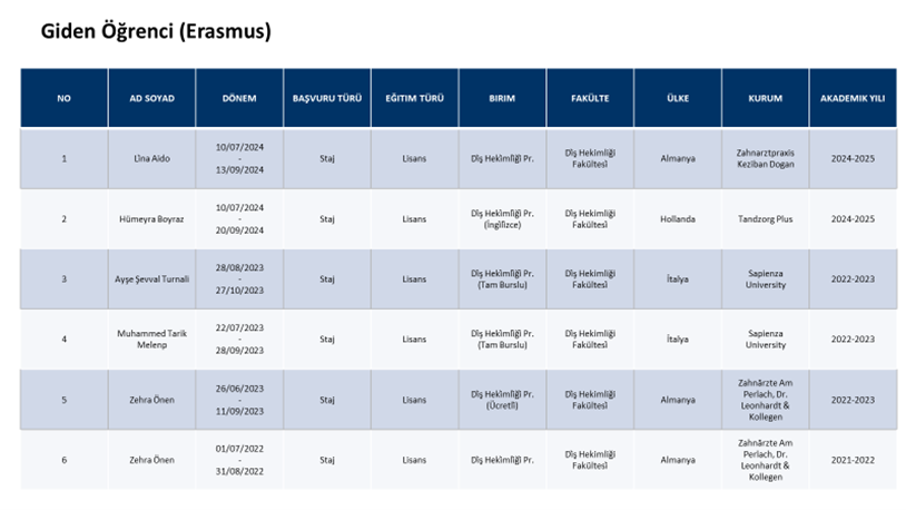 degisim-programlari-3.png