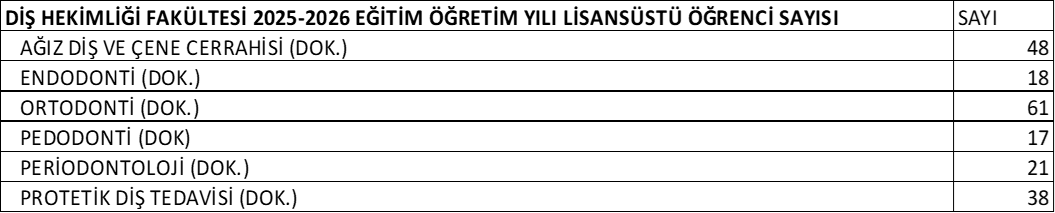 sayilarlar-fakulte-tr-3.png