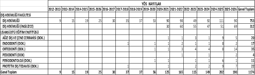 sayilarlar-fakulte-tr-5.png