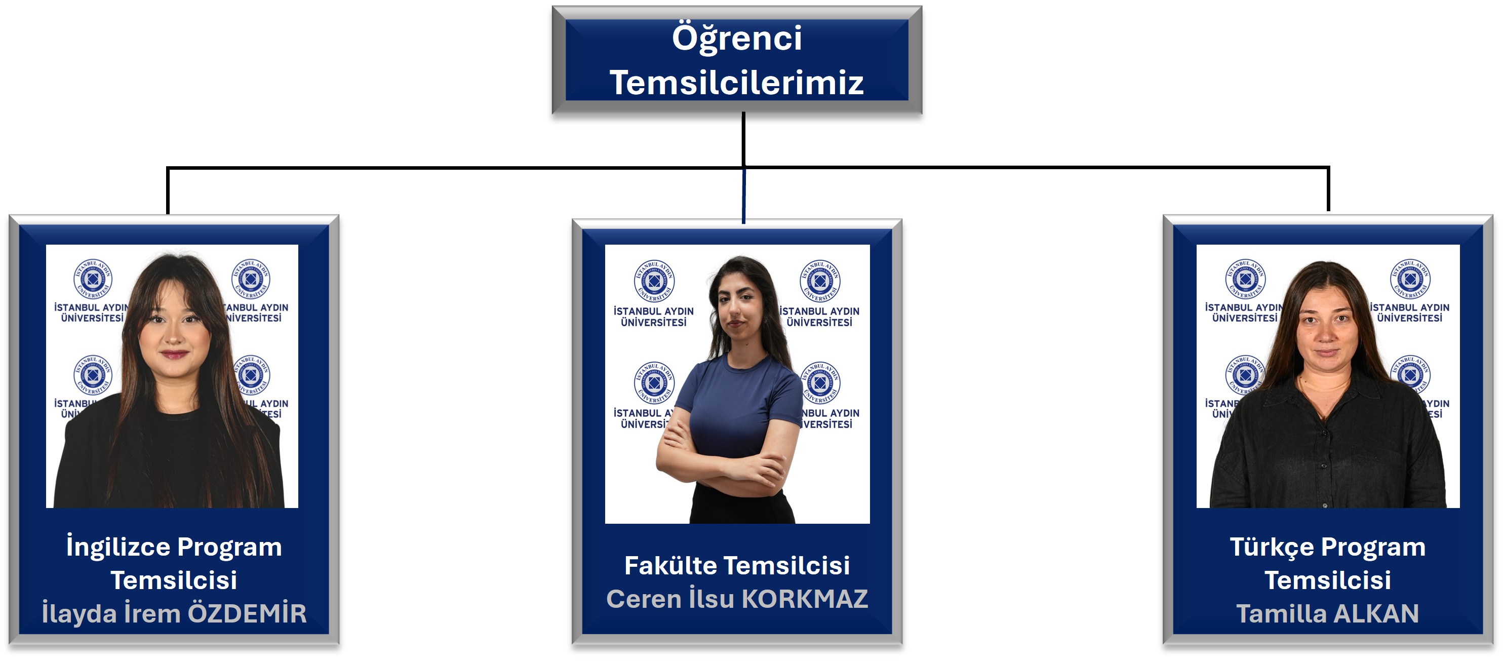 ECZ Program Fotoğraf no2.jpg