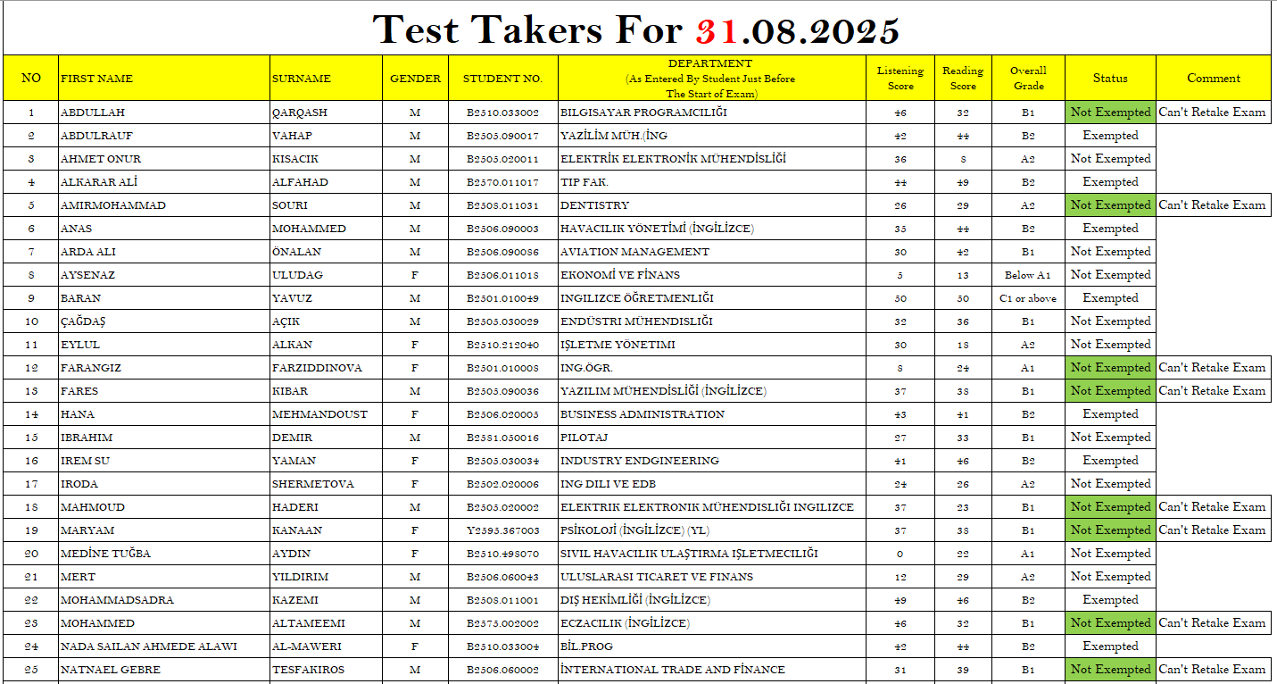 10. 31.08.2025 Score Page 1 For Sitee.PNG