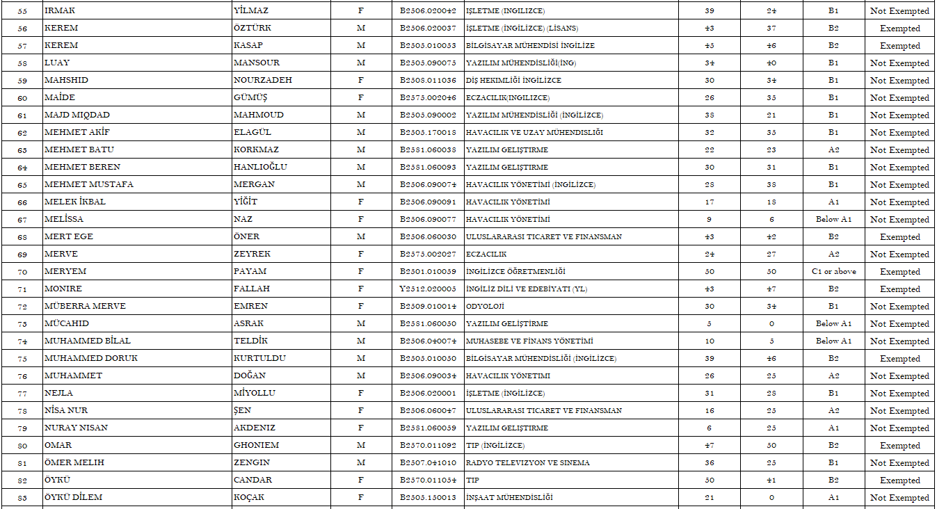 11. 01.09.2025 Score Page 3 For Siteee.PNG
