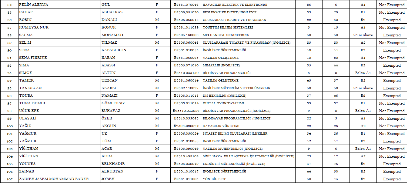 11. 01.09.2025 Score Page 4 For Siteee.PNG