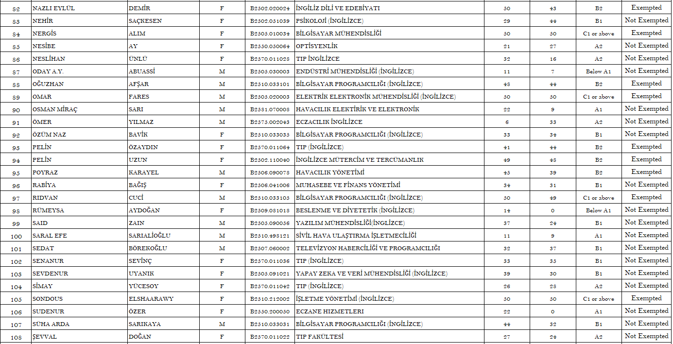 12. 02.09.2025 Score Page 4 For Siteee.PNG