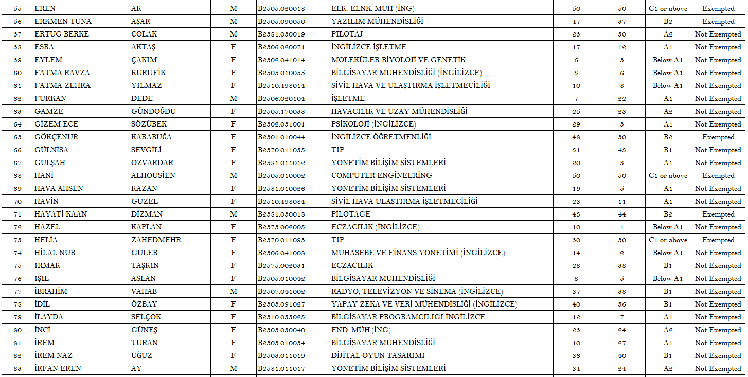 13. 03.09.2025 Score Page 3 For Siteee.PNG