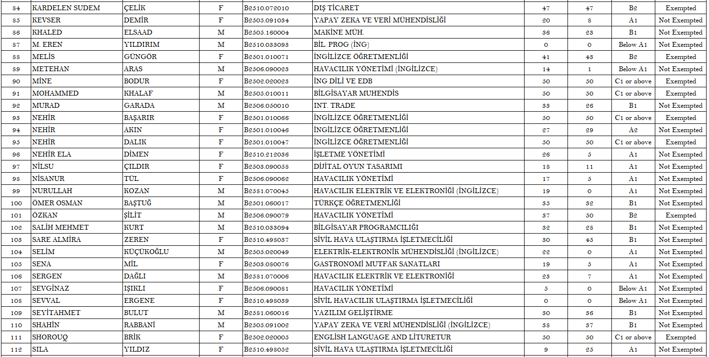 13. 03.09.2025 Score Page 4 For Siteee.PNG