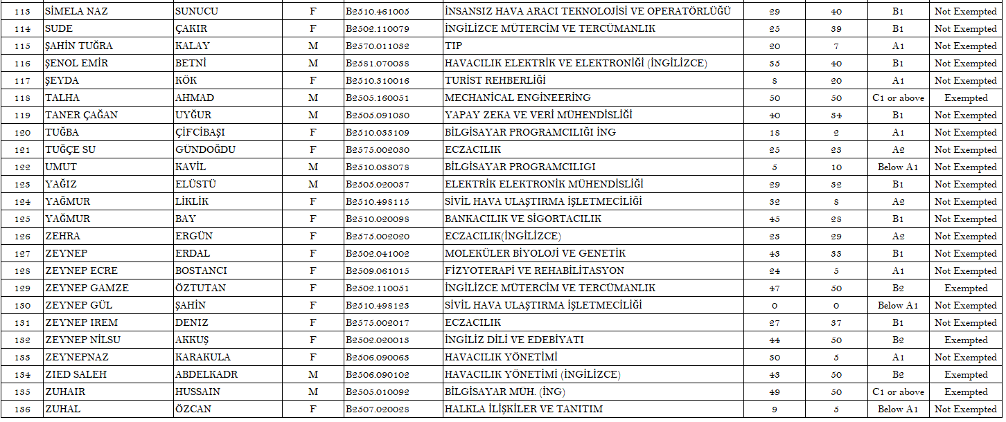 13. 03.09.2025 Score Page 5 For Siteee.PNG