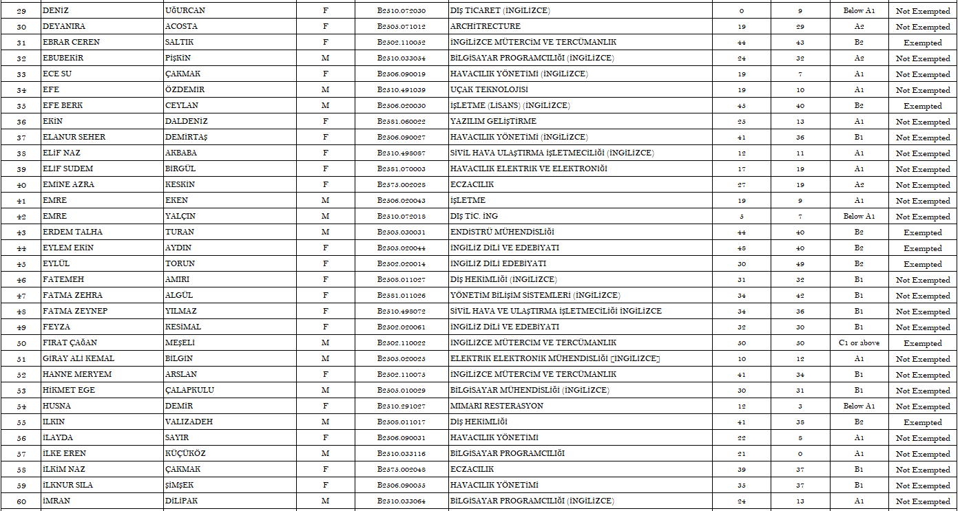 14. 04.09.2025 Score Page 2 For Siteee.PNG