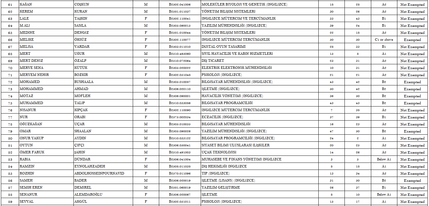 14. 04.09.2025 Score Page 3 For Siteee.PNG