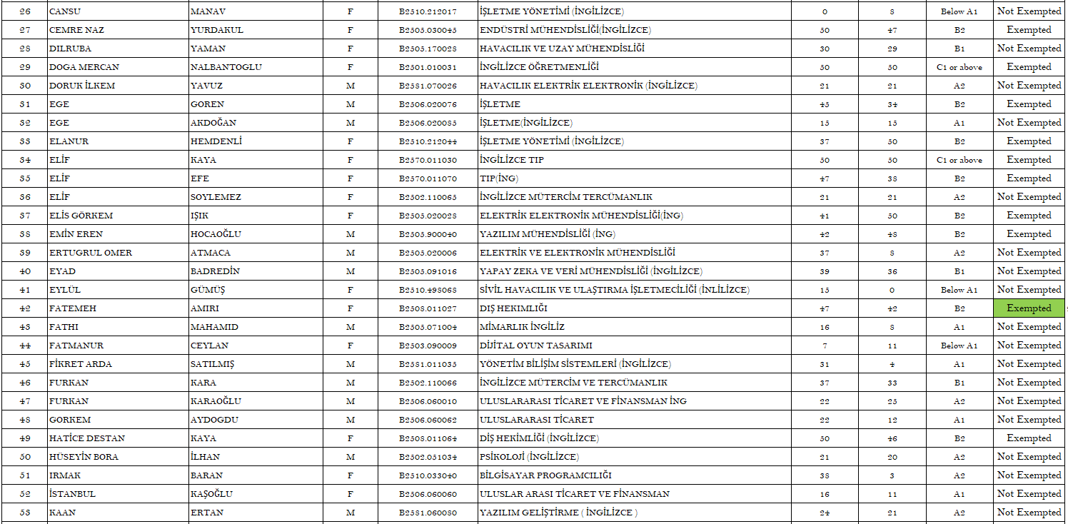 15. 05.09.2025 Score Page 2 For Siteee.PNG
