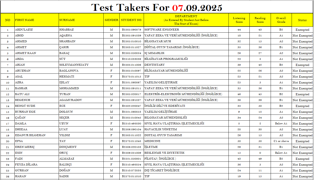 17. 07.09.2025 Score Page 1 For Siteee.PNG