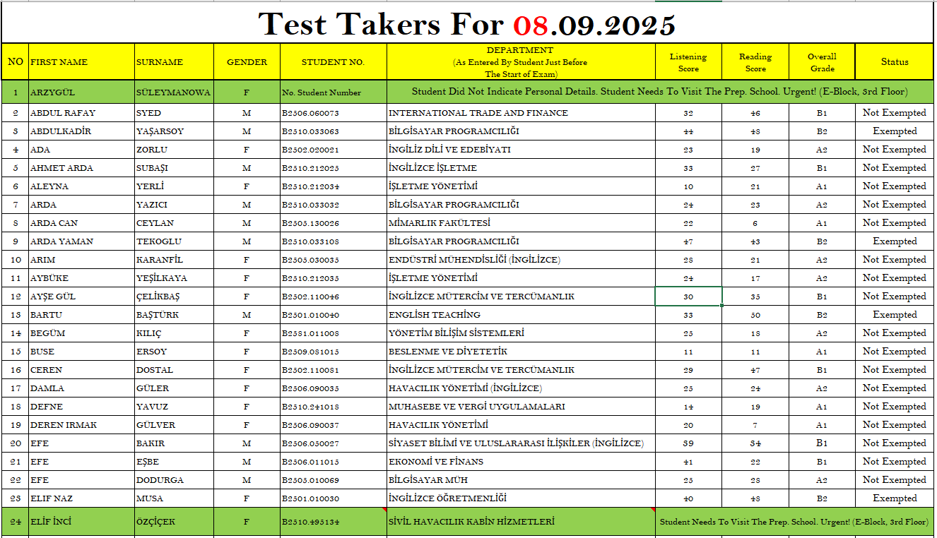 18. 08.09.2025 Score Page 1 For Siteee.PNG
