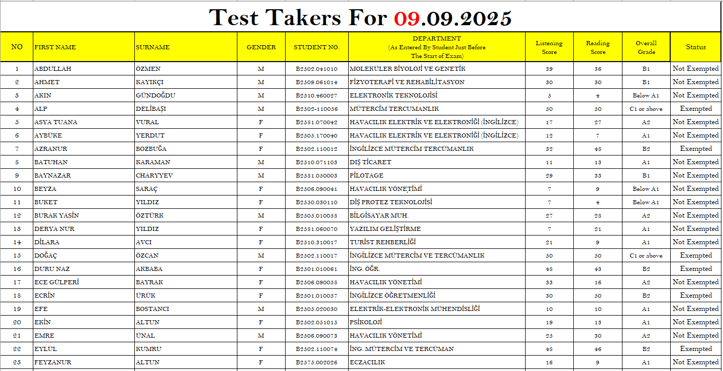 19. 09.09.2025 Score Page 1 For Siteee.PNG