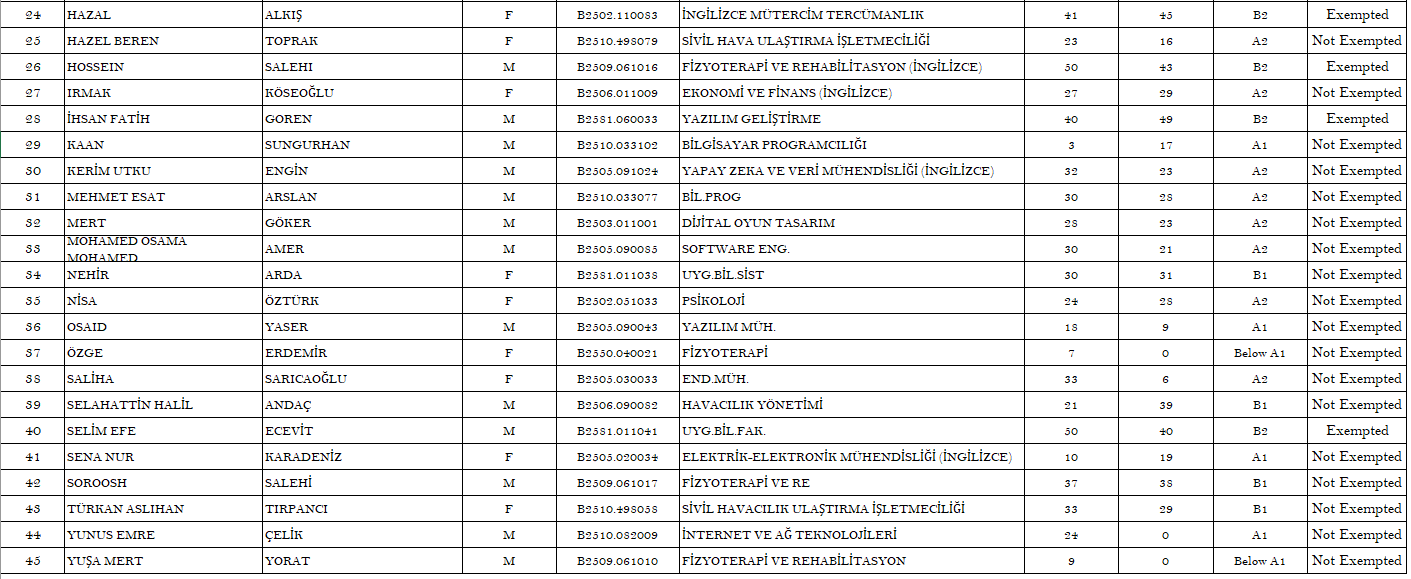 19. 09.09.2025 Score Page 2 For Siteee.PNG