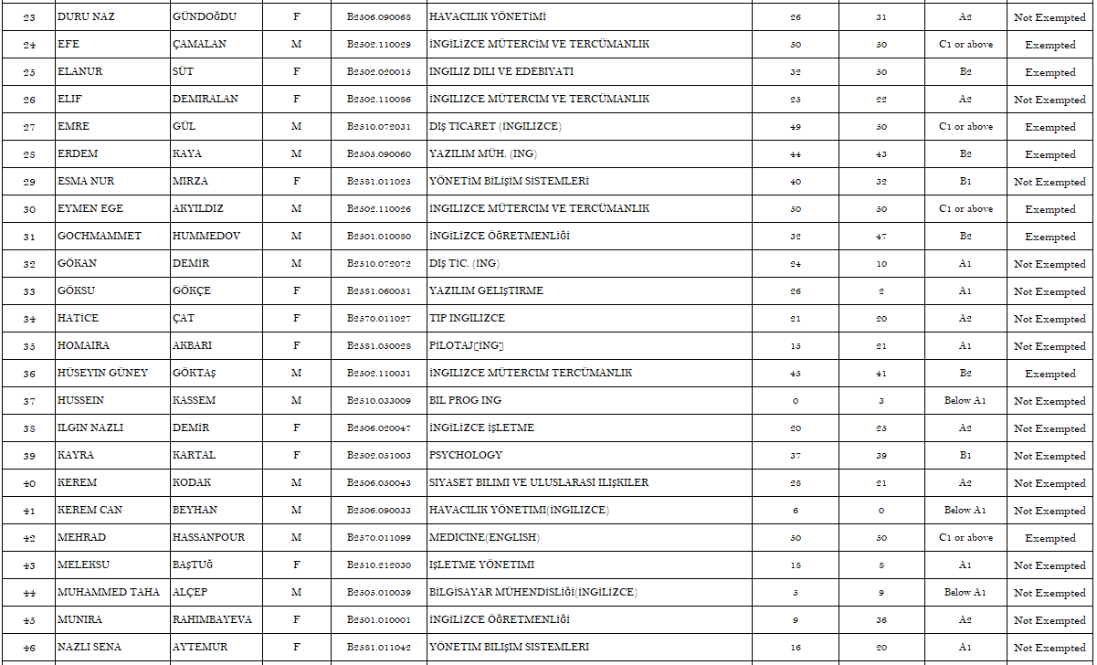 21. 11.09.2025 Score Page 2 For Siteeee.PNG