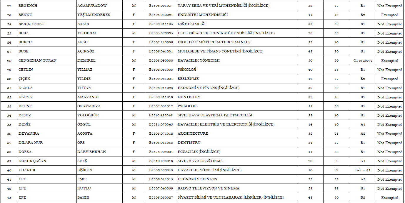 22. 12.09.2025 Score Page 2 For Siteee.PNG