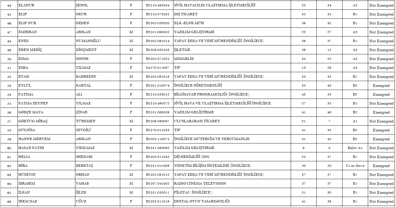 22. 12.09.2025 Score Page 3 For Siteee.PNG