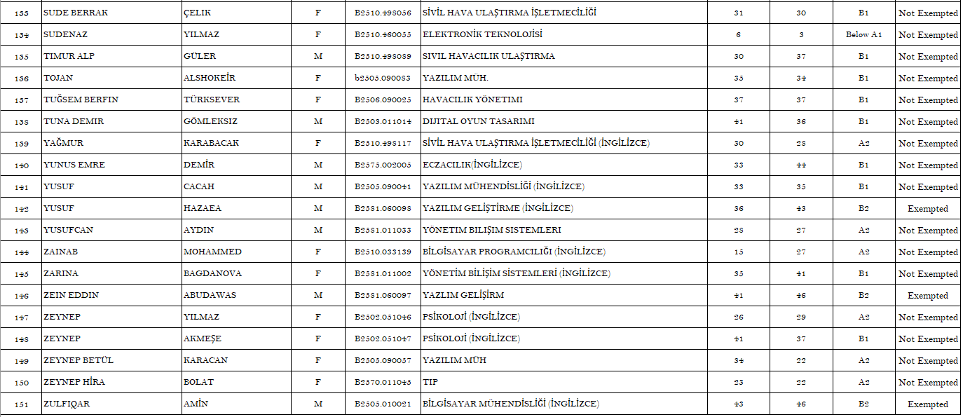 22. 12.09.2025 Score Page 7 For Siteee.PNG