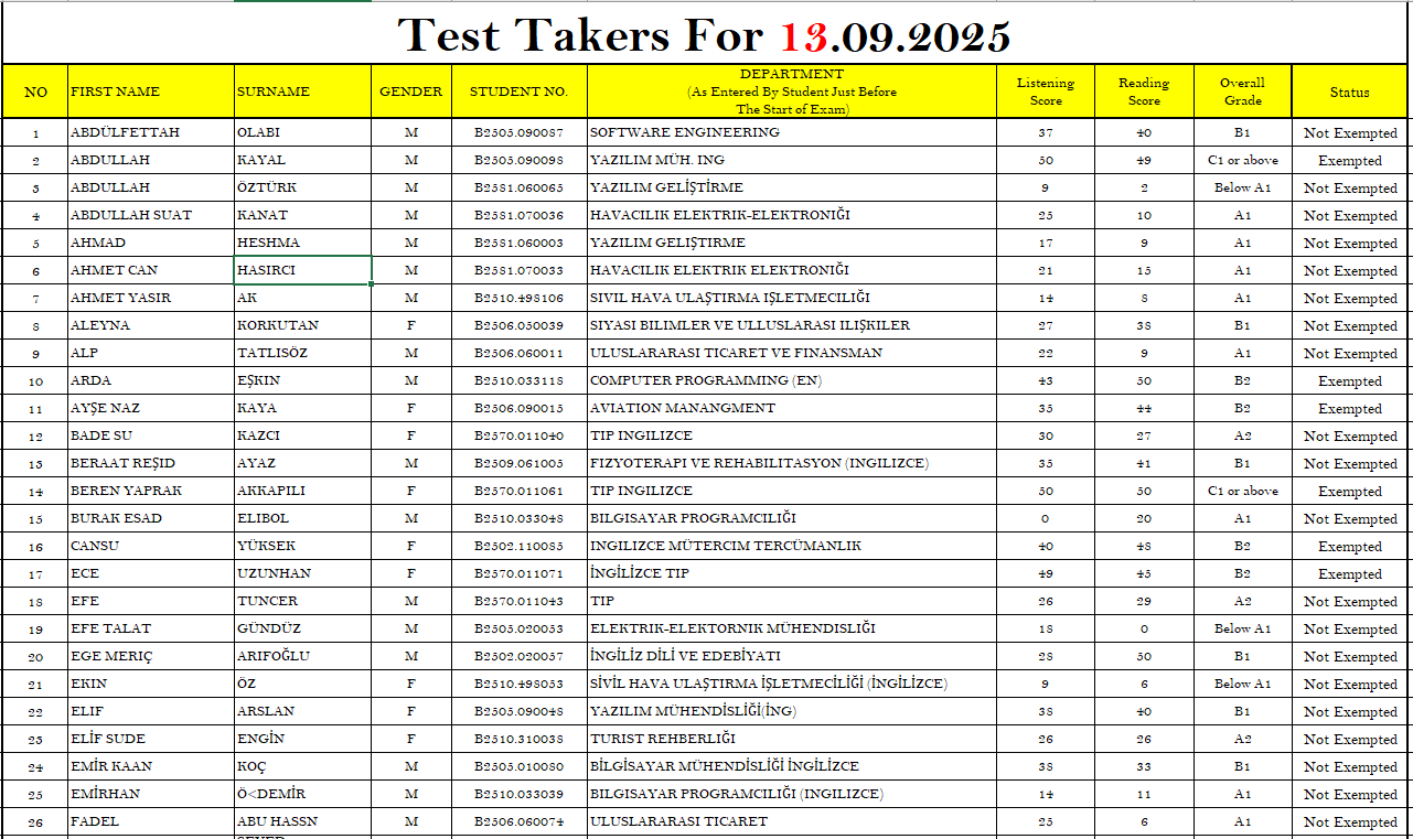 23. 13.09.2025 Score Page 1 For Siteee.PNG