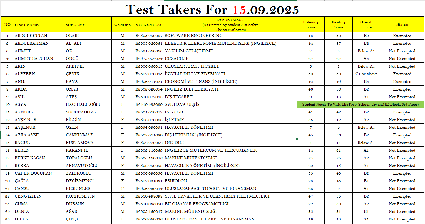 25. 15.09.2025 Score Page 1 For Siteee.PNG