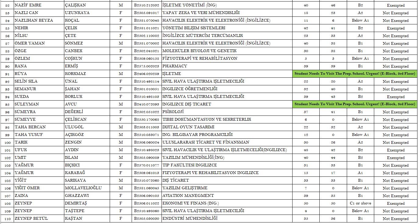 25. 15.09.2025 Score Page 4 For Siteee.PNG