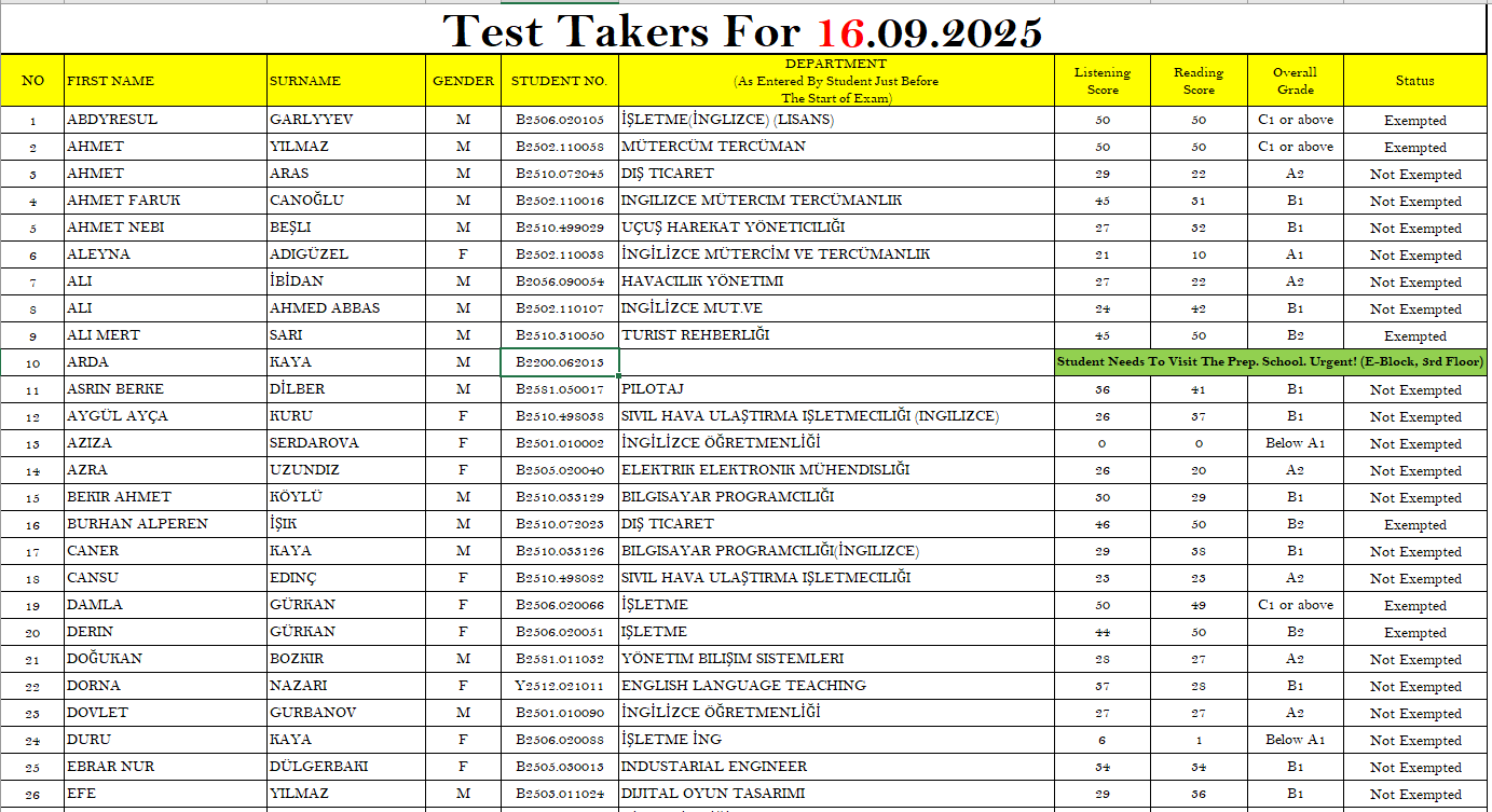 26. 16.09.2025 Score Page 1 For Siteeee.PNG
