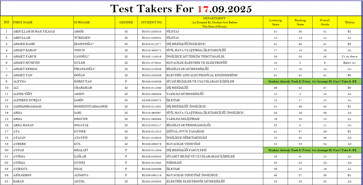 27. 17.09.2025 Score Page 1 For Siteeeee.PNG