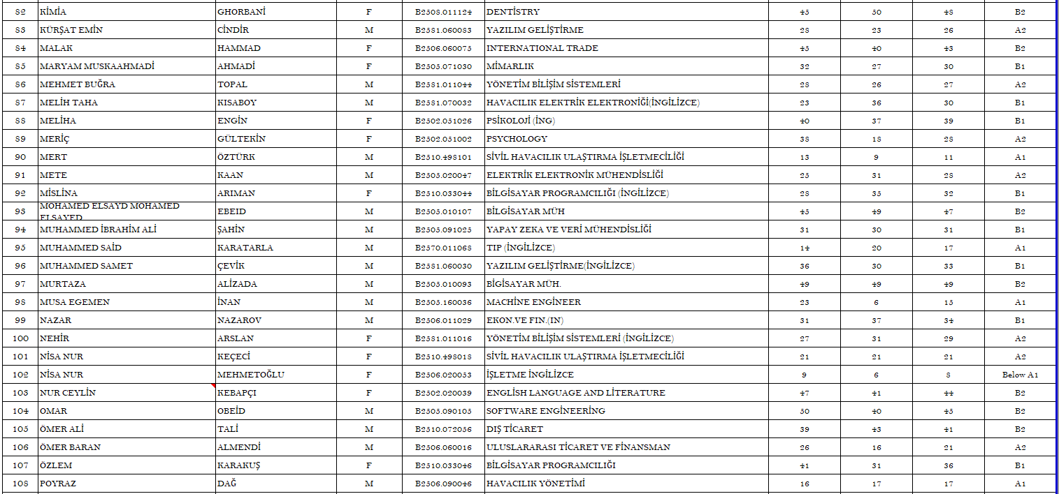 27. 17.09.2025 Score Page 4 For Siteeee.PNG
