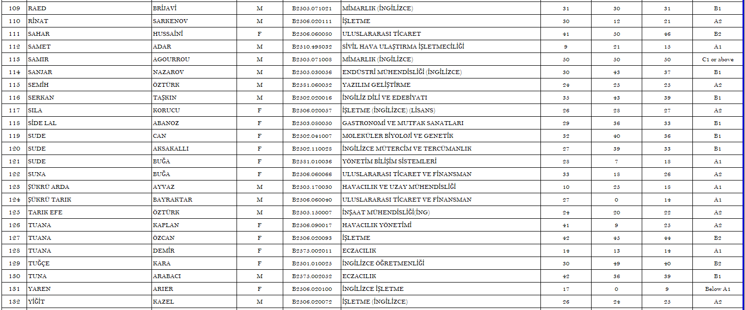 27. 17.09.2025 Score Page 5 For Siteeee.PNG