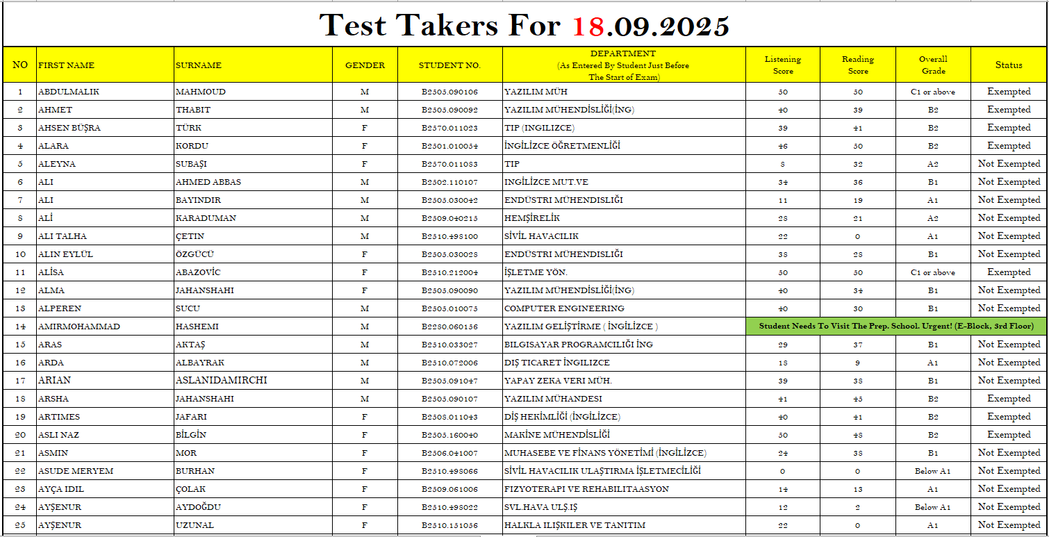 28. 18.09.2025 Score Page 1 For Siteeeee.PNG
