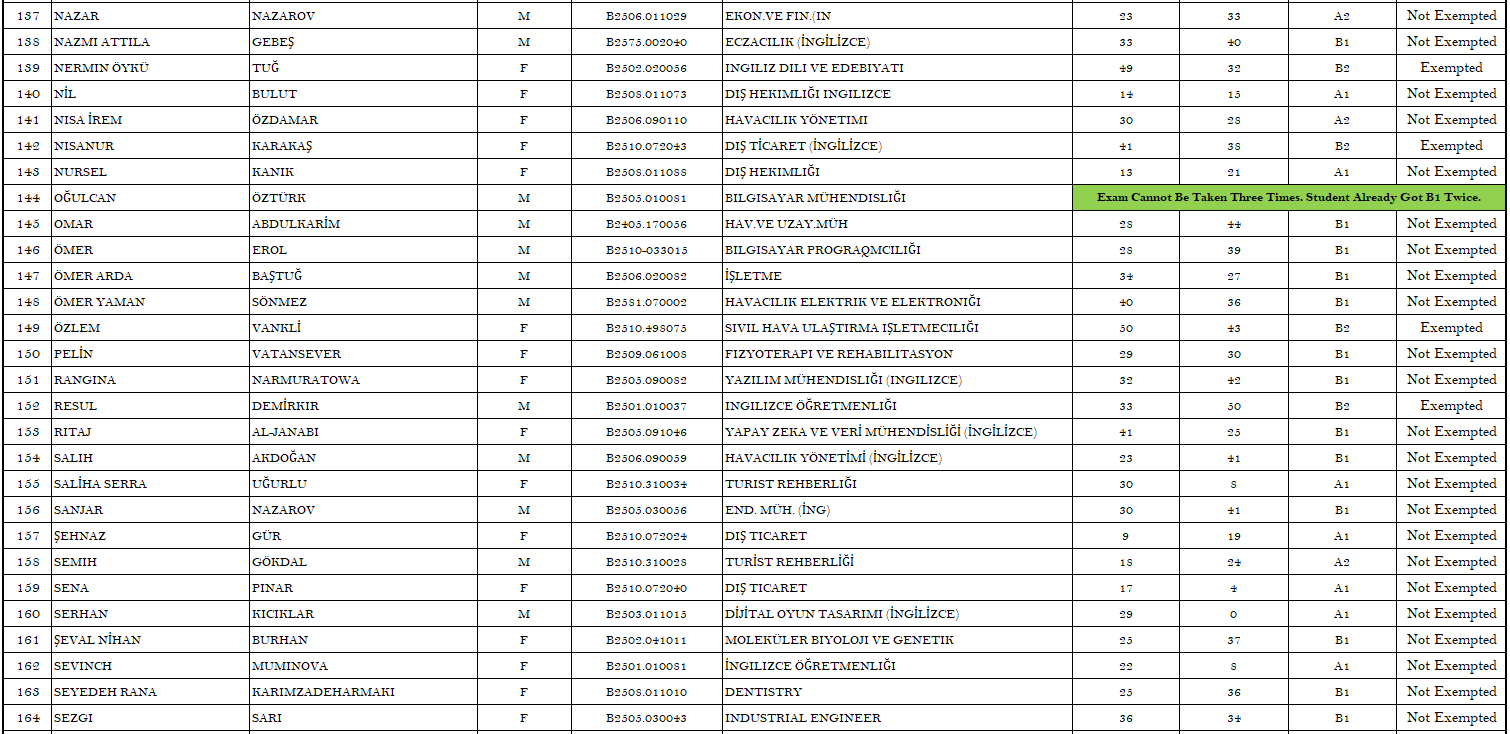 28. 18.09.2025 Score Page 6 For Siteeeee.PNG