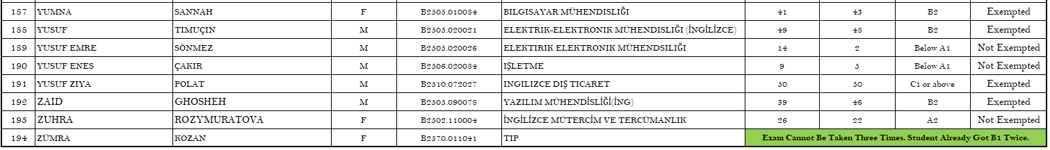 28. 18.09.2025 Score Page 8 For Siteeeee.PNG