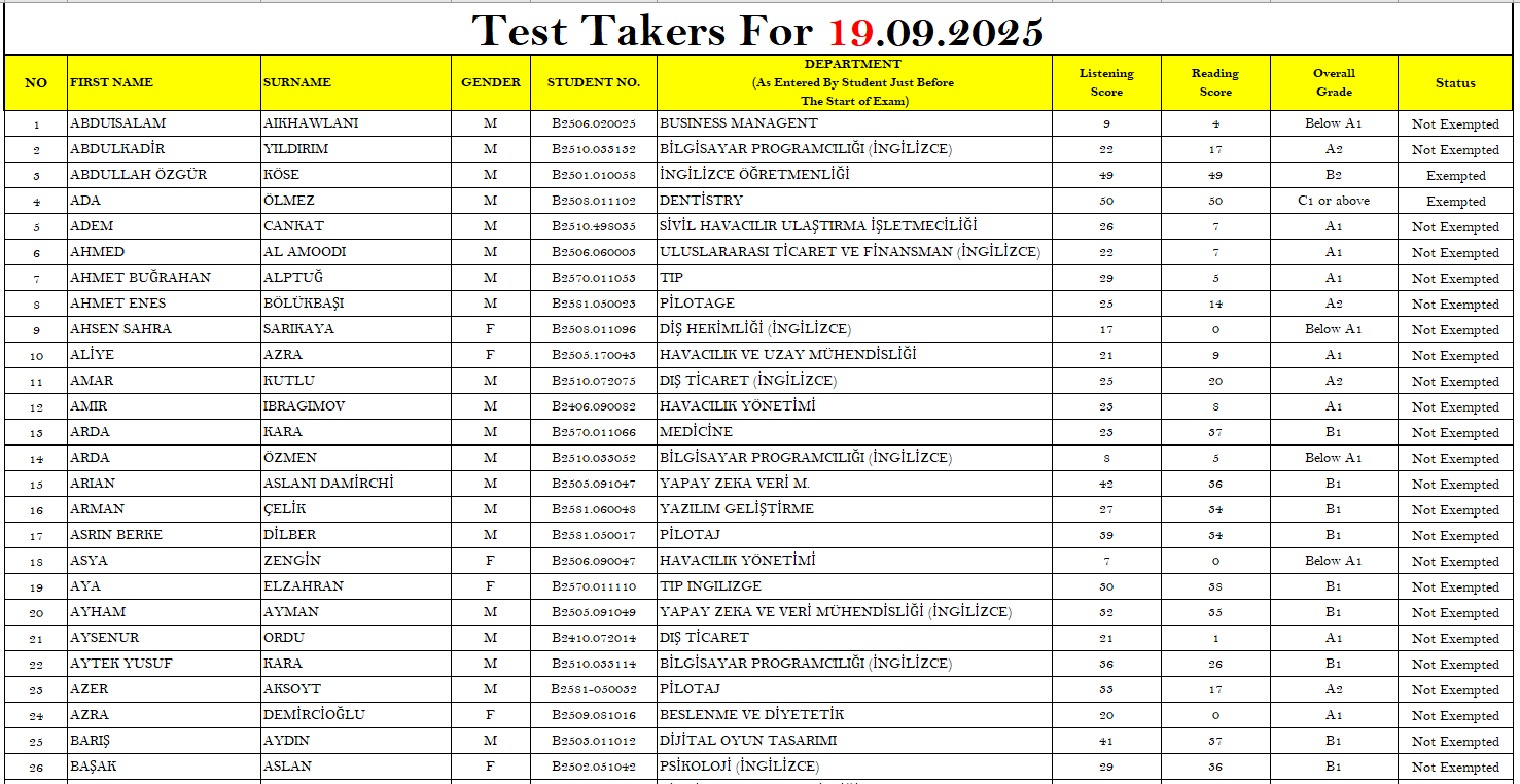 29. 19.09.2025 Score Page 1 For Siteeeee.PNG