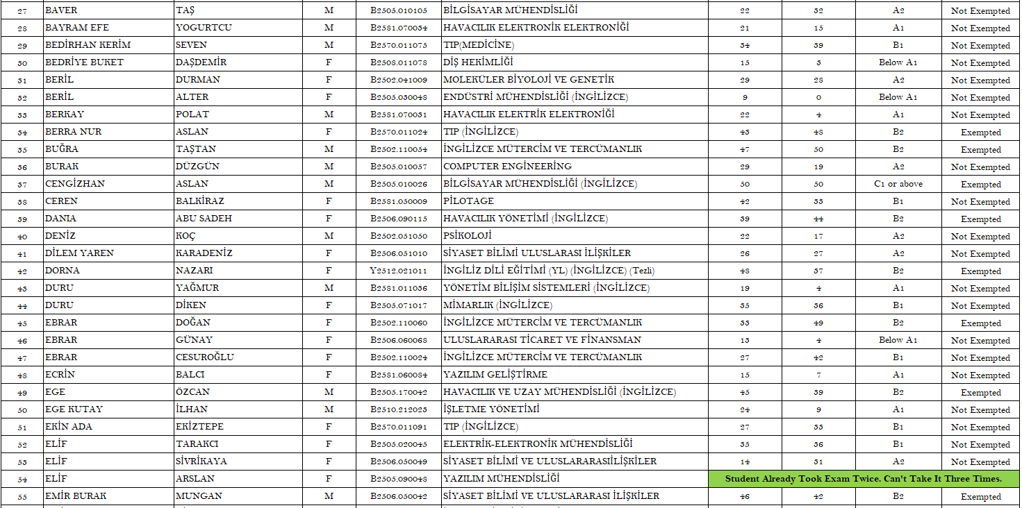 29. 19.09.2025 Score Page 2 For Siteeeee.PNG