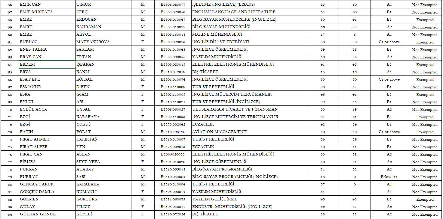 29. 19.09.2025 Score Page 3 For Siteeeee.PNG