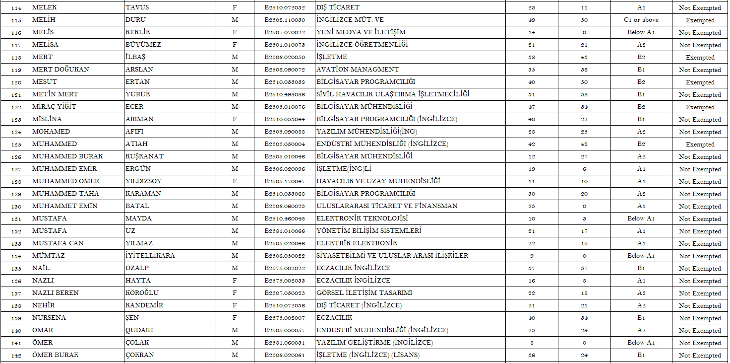 29. 19.09.2025 Score Page 5 For Siteeeeee.PNG