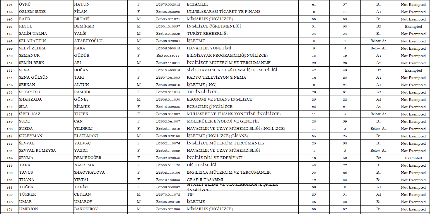 29. 19.09.2025 Score Page 6 For Siteeeeee.PNG