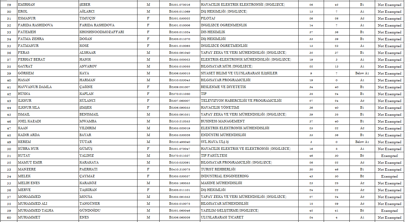 30. 20.09.2025 Score Page 2 For Siteeeee.PNG