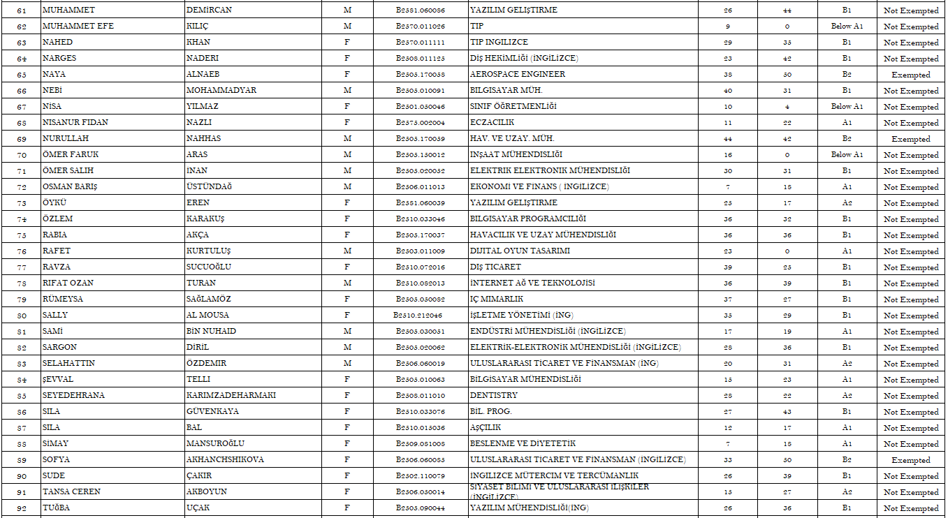 30. 20.09.2025 Score Page 3 For Siteeeee.PNG