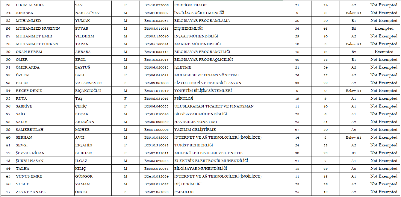 31. 21.09.2025 Score Page 2 For Siteeeee.PNG
