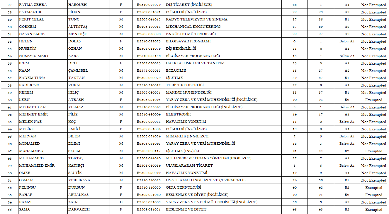 32. 23.09.2025 Score Page 2 For Siteeeee.PNG